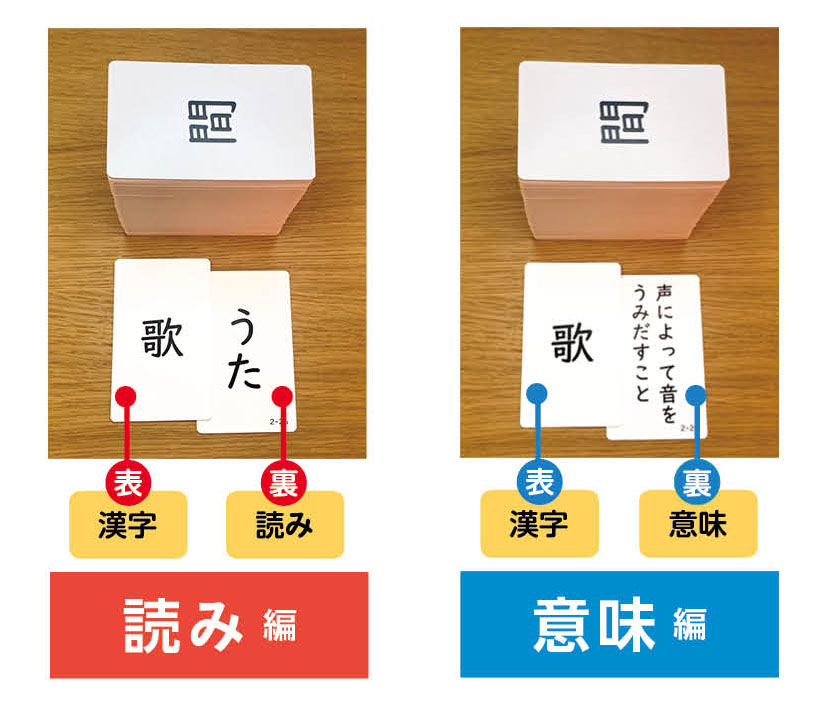 読み編　意味のある漢字カード　できるびより　2年生　オンラインショップ
